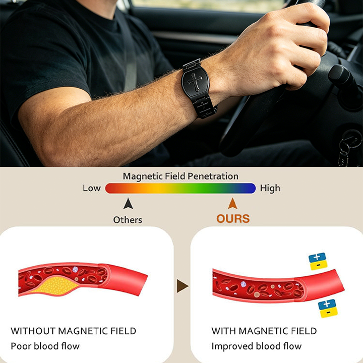 🔥75% OFF - Limited Time Offer🔥Magnetic Cross Bracelet