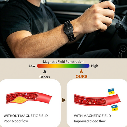🔥75% OFF - Limited Time Offer🔥Magnetic Cross Bracelet
