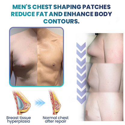 LIMETOW® Nanomedix Gynecomastia Chest Fat Burning & Firming Patch