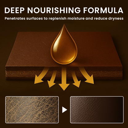 LIMETOW® Leather & Furniture Repair Salve