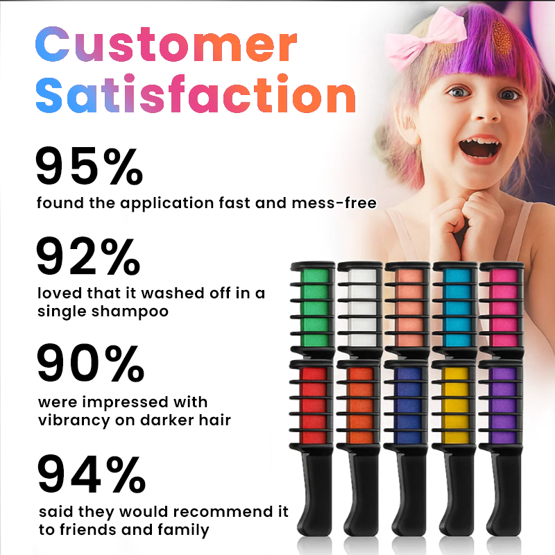LIMETOW® Festive Hair Chalk Combs