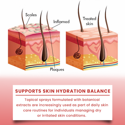 LIMETOW® Psoriasis Treatment Spray