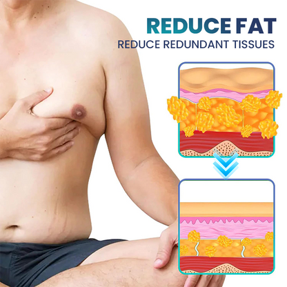 LIMETOW® Nanomedix Gynecomastia Chest Fat Burning & Firming Patch