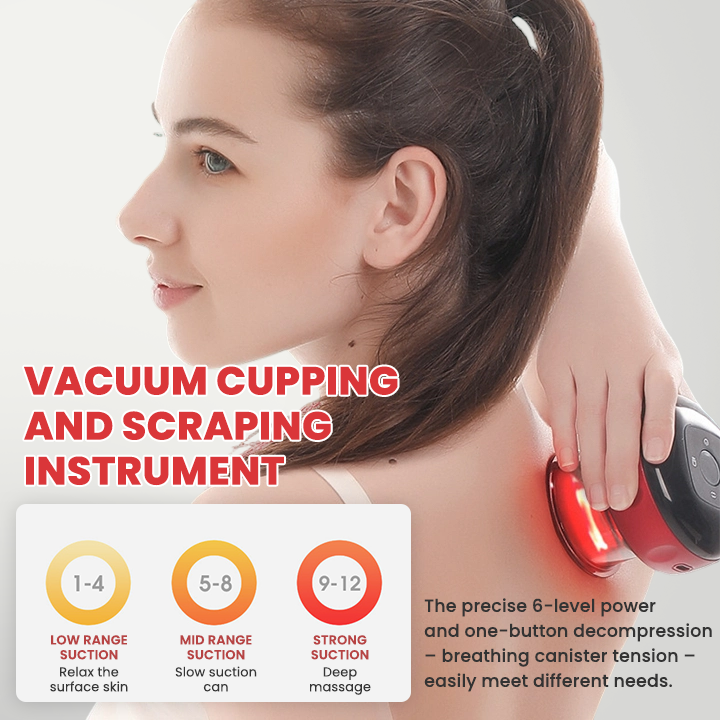 LIMETOW® Vacuum Cupping and Scraping Instrument