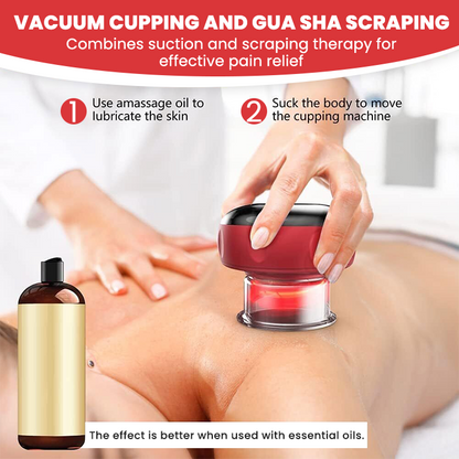 LIMETOW® Vacuum Cupping and Scraping Instrument