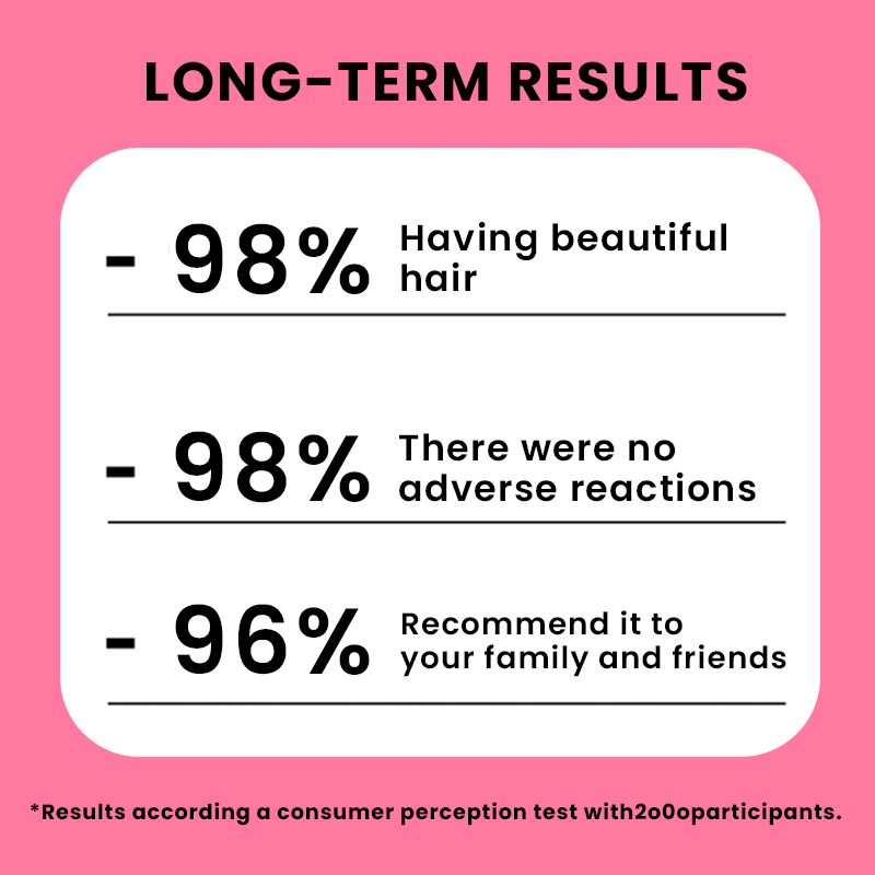 LIMETOW® Festive Hair Chalk Combs