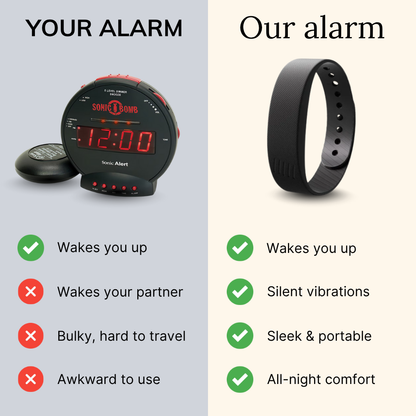 Alarm Band