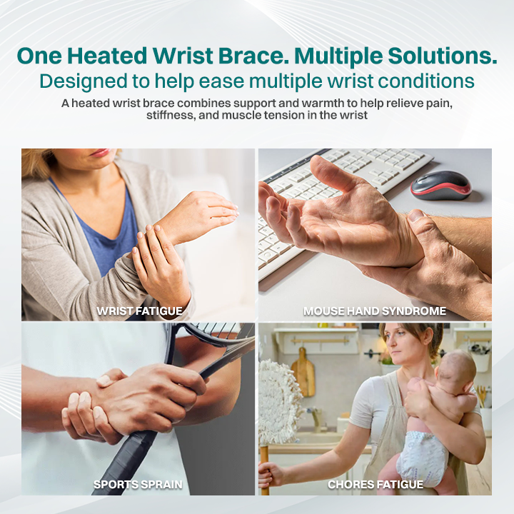 LIMETOW® Heated Wrist Brace for Pain Relief