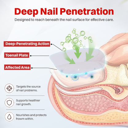 LIMETOW® Fungal Nail Pen