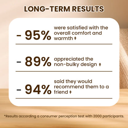 LIMETOW® Inner Fleece Translucent Pantyhose