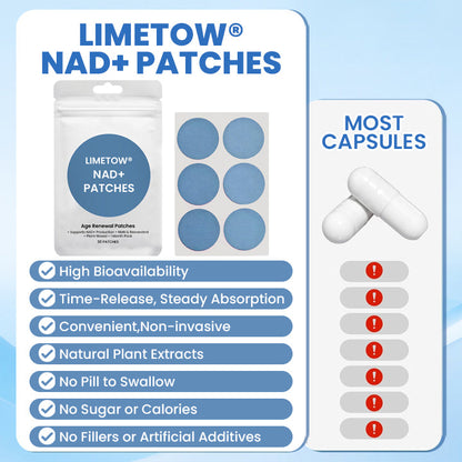 LIMETOW® NAD+ Patches (30-Day Supply)