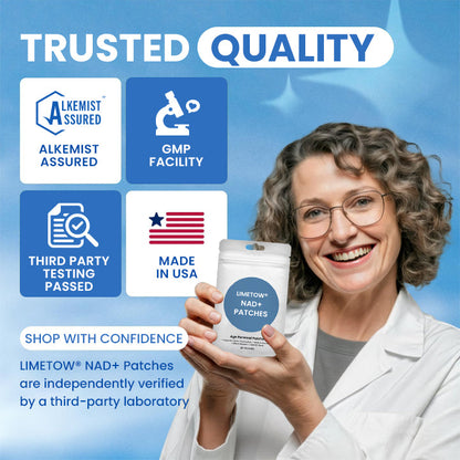 LIMETOW® NAD+ Patches (30-Day Supply)