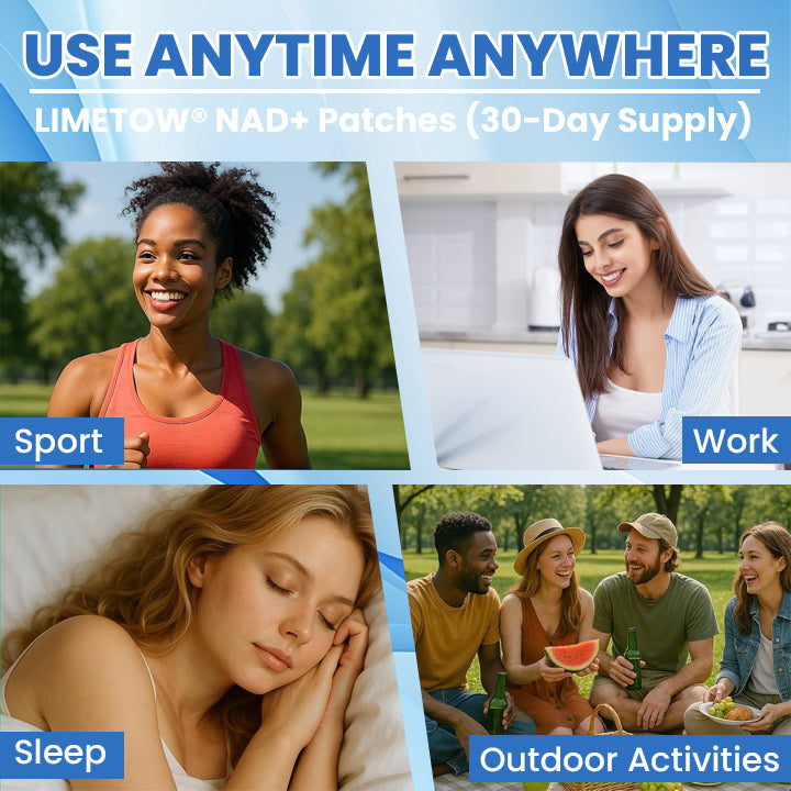LIMETOW® NAD+ Patches (30-Day Supply)