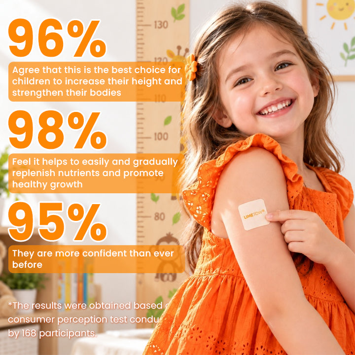 LIMETOW® Kids Vitamin Patch!