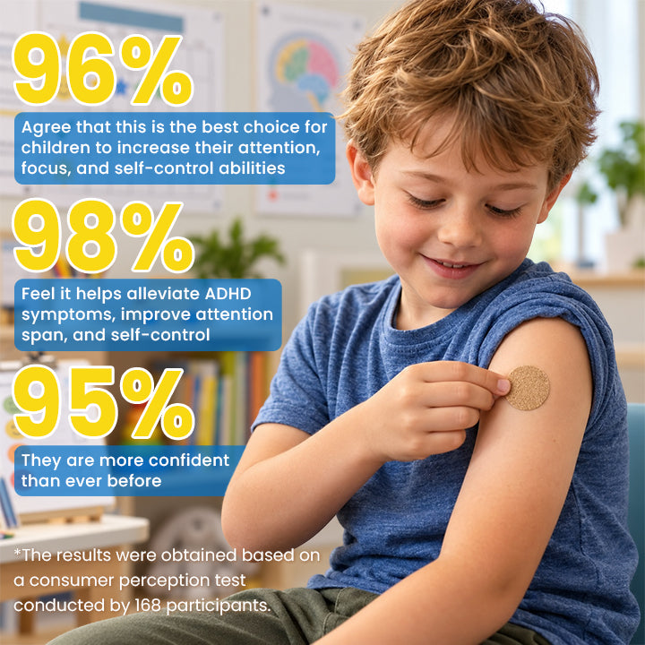 LIMETOW® ADHD Relief Patch