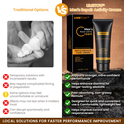 LIMETOW® Men's Repair Activity Cream