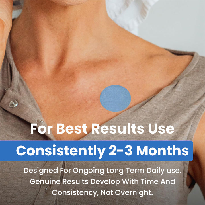LIMETOW® NAD+ Patches (30-Day Supply)