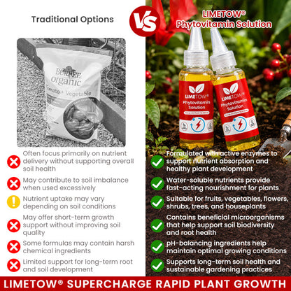 LIMETOW® Phytovitamin Solution