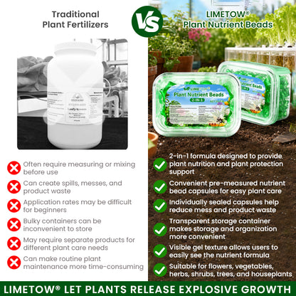 LIMETOW® Plant Nutrient Beads